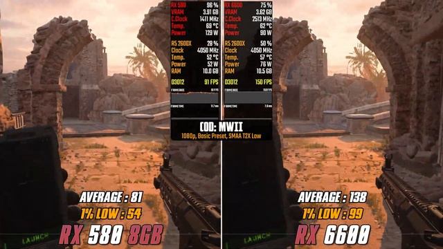 RX 580 vs RX 6600 - Ryzen 5 2600X | Worth Upgrading or Bottleneck? смотреть онлайн