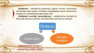 Ақпаратты шифрлау. 5 сынып. Информатика