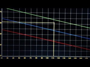 Коротко про подачу, угол и TDI TIMING. A6C4 2.5 TDI