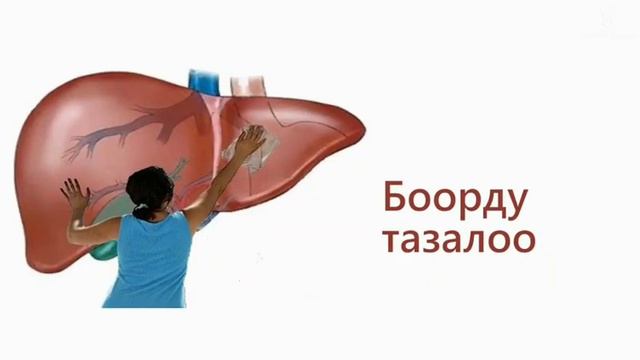 Боор эмнеге ооруйт ? Жана  аны даарылоо?