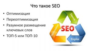 Что такое SEO-оптимизация статей? Как оптимизировать статьи для сайта?