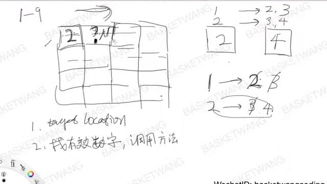 [Leetcode 37]Sudoku Solver смотреть онлайн