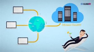 Аренда корпоративной почты в облаке CLOUD4Y