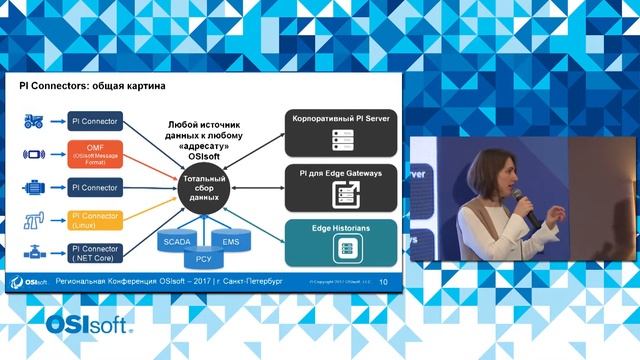 OSIsoft: Что такое PI System? Обзор основных компонентов