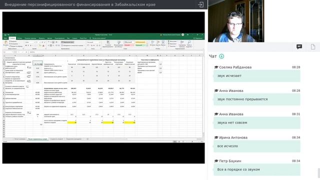 03. Внедрение персонифицированного финансирования в Забайкальском крае [25.05.2020]