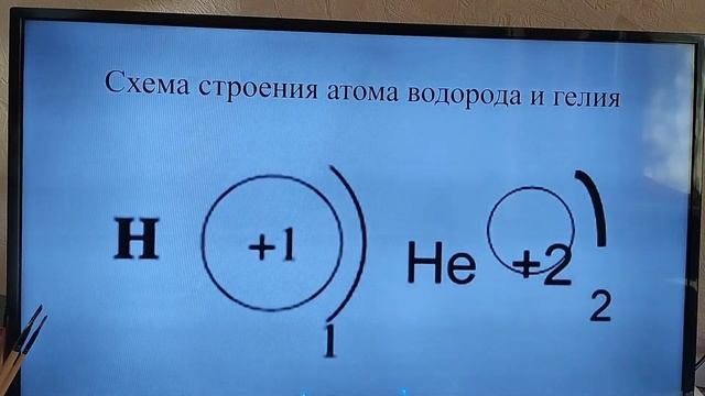 8 класс. Распределение электронов в атомах. Энергетические уровни. смотреть онлайн