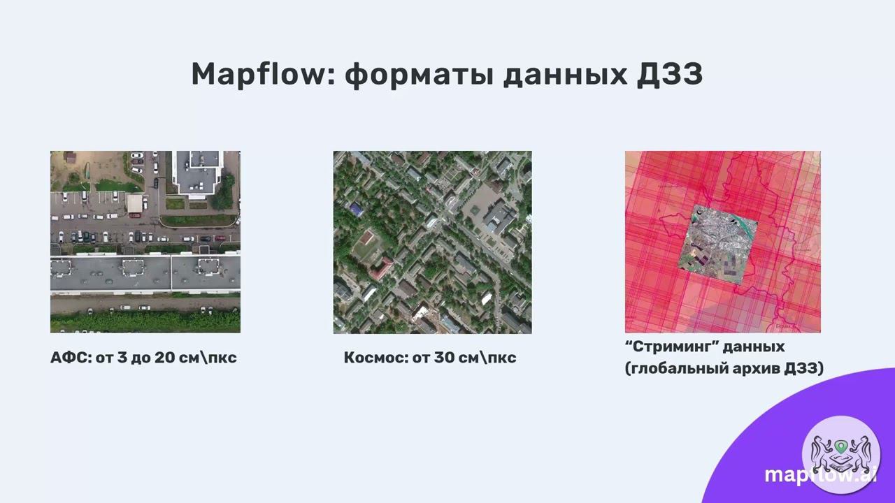 Mapflow.ai: пространственная аналитика на основе искусственного интеллекта