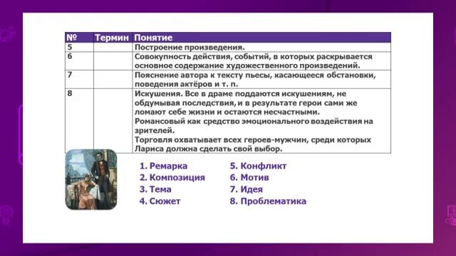 Русская литература. 10 класс. Бездушные хозяева жизни в пьесе Островского /16.03.2021/