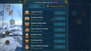 Raid Shadow Legends | Боевая жрица 2021 | Гайд на Боевую жрицу | ОБЗОР ГЕРОЯ БОЕВАЯ ЖРИЦА