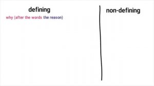 Defining and Non-Defining Relative Clauses - English Grammar Lesson