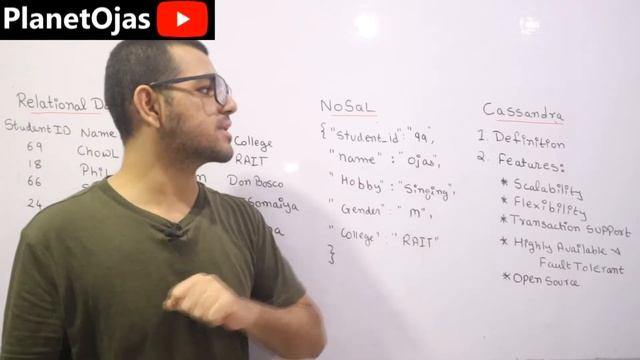 What is Cassandra in Big Data Analytics in Hindi