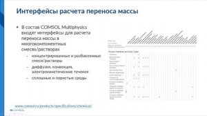 Мультифизическое моделирование химических реакторов в COMSOL Multiphysics. Версия 6.0