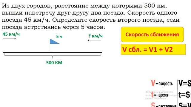 Задачи на встречное движение 4 класс. 2 способа решения смотреть онлайн