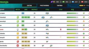 Моя база в Top Eleven 2023! Прокачка игроков