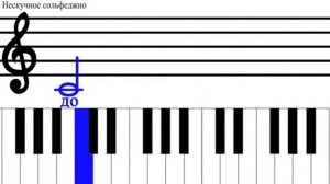 Гамма до мажор gamma C Major Нескучное сольфеджио Funny solfege Наше всё!