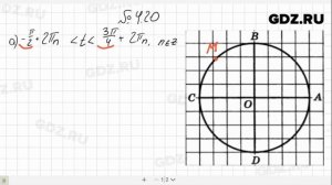 № 4.20- Алгебра 10-11 класс Мордкович