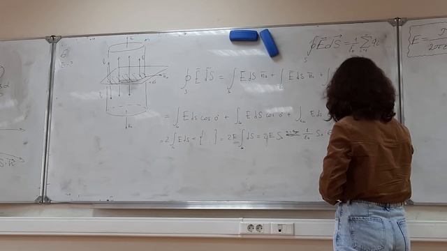 08.04.2022 Теорема Гаусса и ее применения.