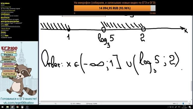 ? ВАРИАНТ #9 (ЗАДАНИЯ 15 и 18) ЕГЭ ПРОФИЛЬ ПО МАТЕМАТИКЕ (ШКОЛА ПИФАГОРА) смотреть онлайн