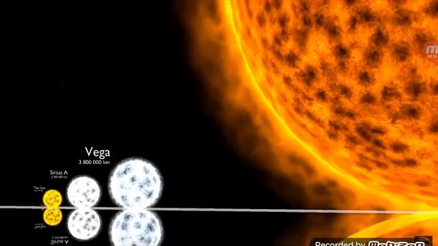 Все размеры планет и звёзд и др. смотреть онлайн