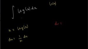 Integrating log(x) - LearnMathsFree