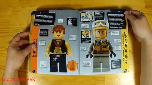 LEGO Star Wars Character Encyclopedia смотреть онлайн