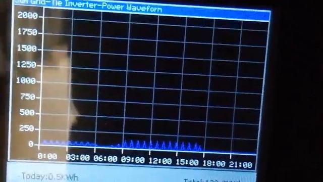 грид + акб смотреть онлайн