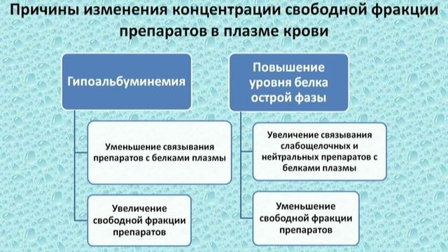 Эпилепсия у пожилых. Часть 1 (Epilepsy In Elderly. Part 1)