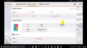 Тест производительности планшетов