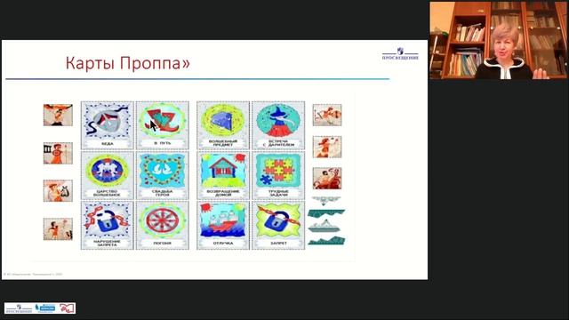 Проектные задачи в начальной школе смотреть онлайн