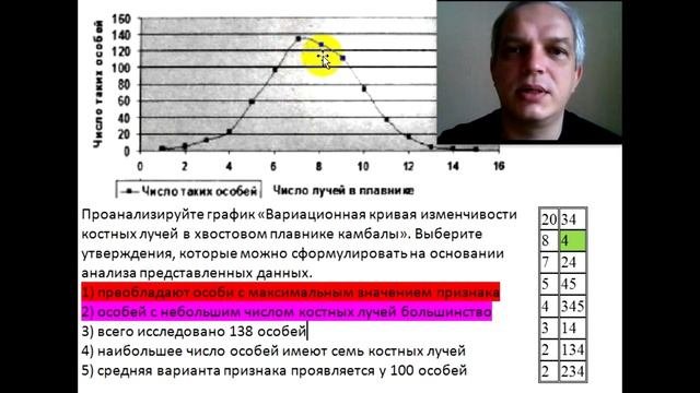 Видео-объяснение для Биоробота