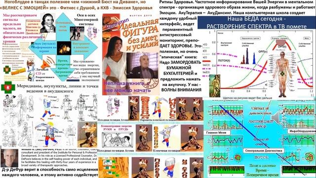 ЭМОЦИОНАЛЬНЫЙ ВЕЛНЕС это- Фитнес с Душой смотреть онлайн