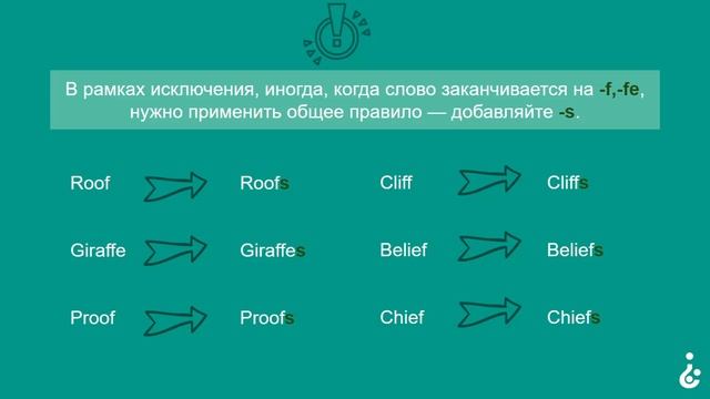 8 / Singular and plural nouns