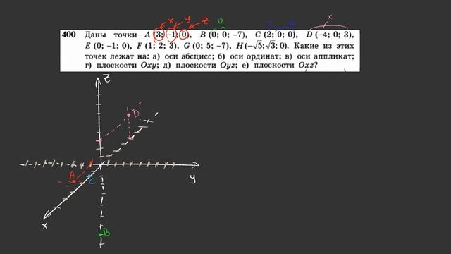 Декартовая система координат