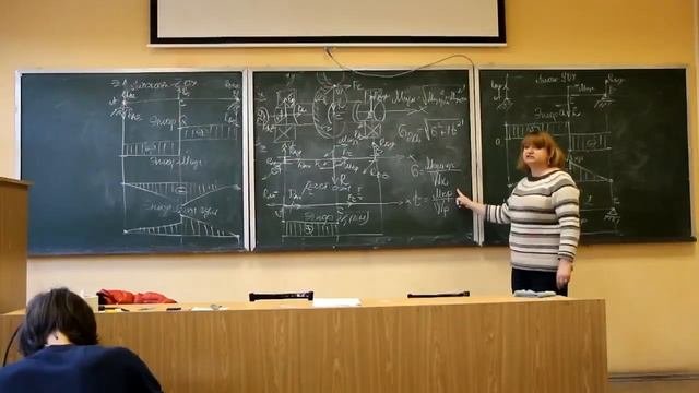 Сопротивление материалов. Лекция 6