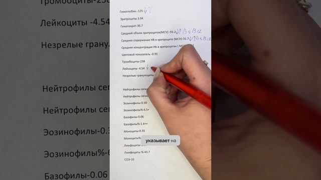 Анализ, который покажет: дефицит железа. дефицит витаминов В. Состояние иммунитета. Наличие паразит