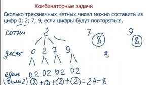 Правило умножения для комбинаторных задач ПИФАГОРЧИК.РФ