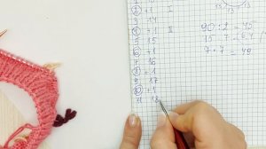 ВЕСЕННИЙ Классический берет спицами для ребенка. Подробный мастер-класс