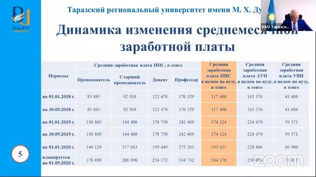 Live: Аппаратное совещание в МОН РК (28.07.2020) смотреть онлайн