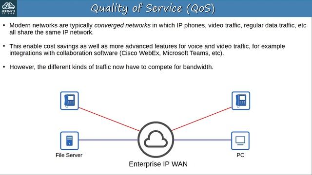 (На РУССКОМ) Free CCNA _ QoS (Part 1) _ Day 46 _ CCNA 200-301 Complete Course