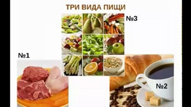 Три вида пищи - Тамас смотреть онлайн