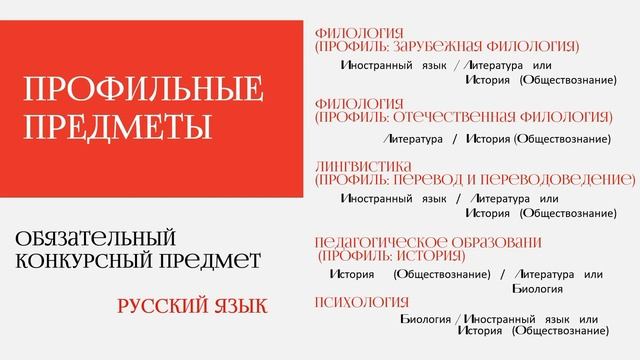 День открытых дверей online 2021. Особенности вступительной кампании в ГИИЯ