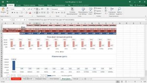 Как настроить отчет по долгам и кредитам в Excel | СЕМЕЙНЫЙ БЮДЖЕТ