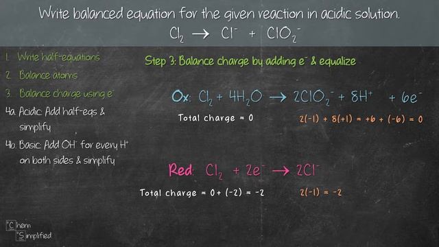 Balancing redox equation | Acidic & Basic | (Cl2 = Cl^- + ClO2-) - Dr K смотреть онлайн