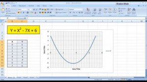 Cara Menggambar Grafik Menggunakan Microsoft Excel