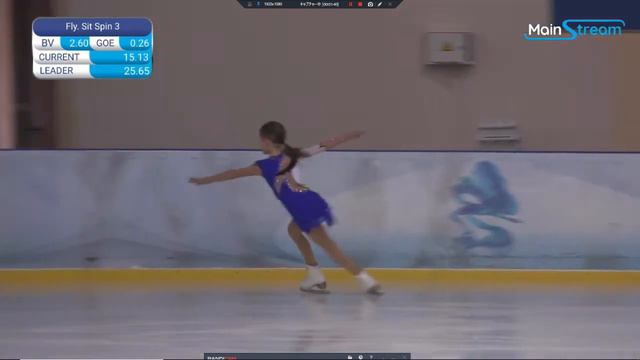 Виктория СТРЕЛЬЦОВА　FP　ビクトリア・ストレリツォワ　Турнир МССУОР №4 Кубок Победы смотреть онлайн