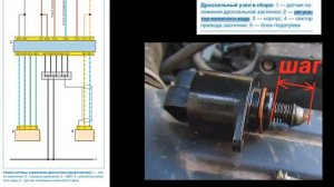 Схема регулятора холостого хода Ланос