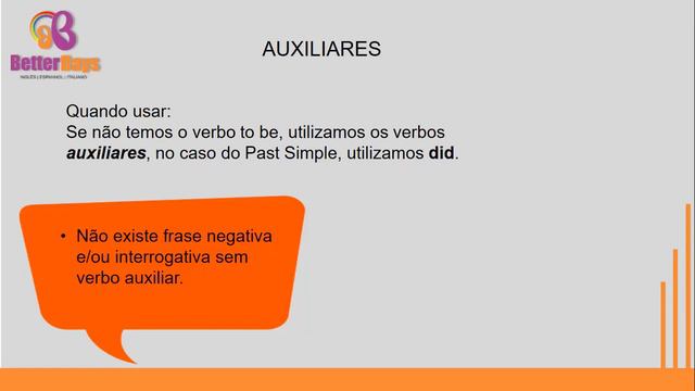 Simple Past - Affirmative, Negative and Interrogative forms - Regular and Irregular Verbs смотреть онлайн