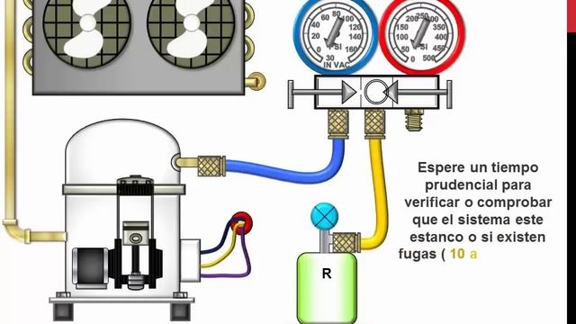 CARGA RAPIDA DE REFRIGERANTES EN SIST DOMESTICOS DE REFRIGERACION POR PRESION (VIDEO ANIMADO) смотреть онлайн