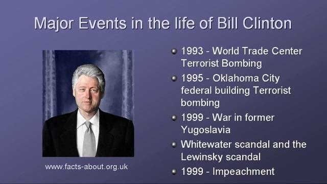 President Bill Clinton Biography