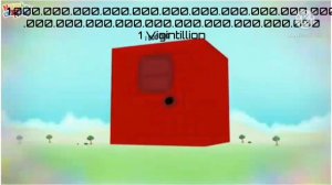 Numberblocks 1 Million To 1 Vigintillion